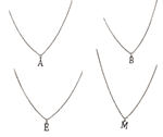 Collar de Acero con Letra