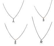 Collar de Acero con Letra | 15-36A-008-5-690 | Ropa y complementos para todas, tallas grandes, moda casual, elegante y cómoda.